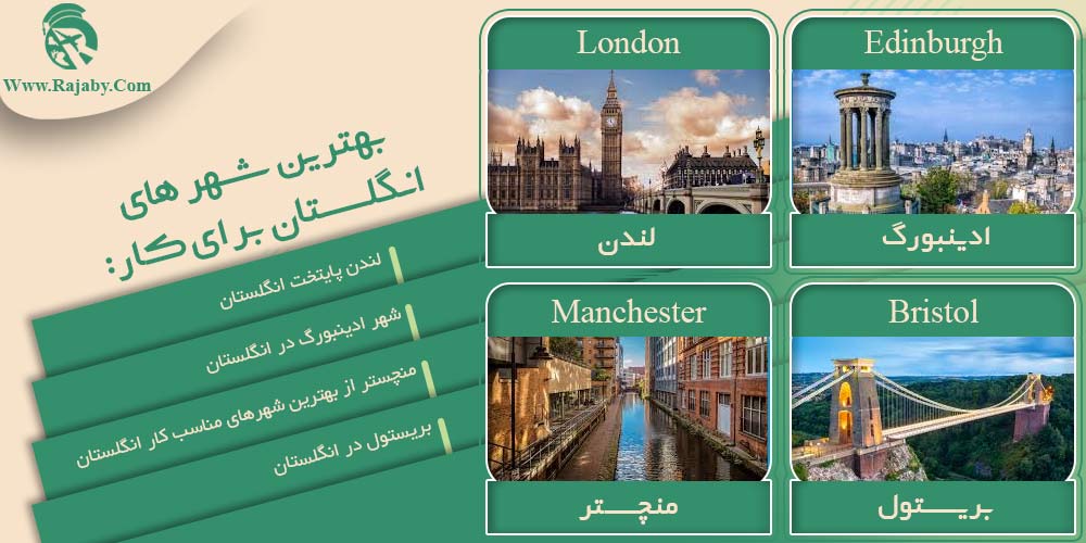 کار در انگلستان بهترین شهر های انگلستان برای کار