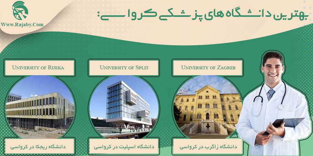 تحصیل پزشکی و دندانپزشکی در کرواسی بهترین دانشگاه های پزشکی کرواسی