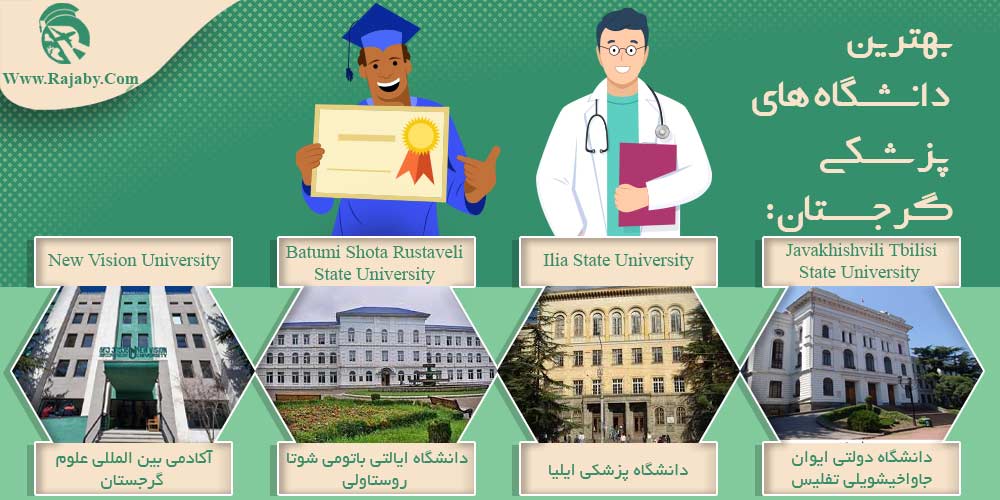 بهترین دانشگاه های پزشکی گرجستان