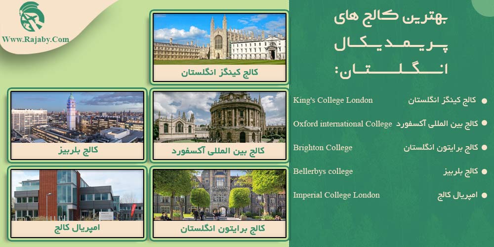 تحصیل پزشکی و دندانپزشکی در انگلستان بهترین کالج های پریمدیکال انگلستان