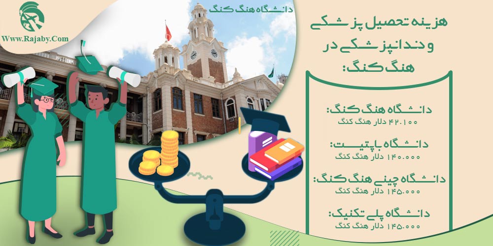 تحصیل پزشکی و دندانپزشکی در هنگ کنگ هزینه تحصیل پزشکی و دندانپزشکی در هنگ کنگ
