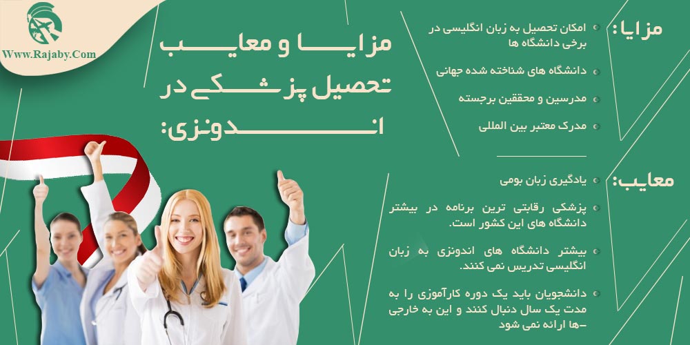 تحصیل پزشکی و دندانپزشکی در اندونزی مزایا و معایب تحصیل پزشکی در اندونزی
