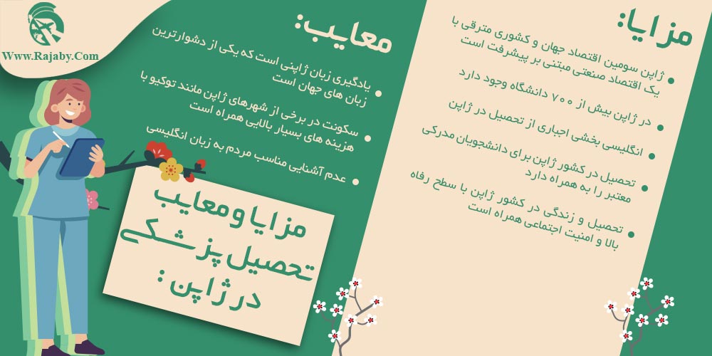 تحصیل پزشکی و دندانپزشکی در ژاپن مزایا و معایب تحصیل پزشکی در ژاپن