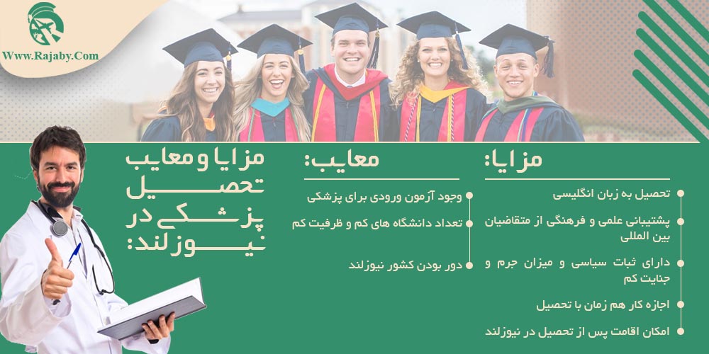 تحصیل پزشکی و دندانپزشکی در نیوزلند مزایا و معایب تحصیل پزشکی در نیوزلند
