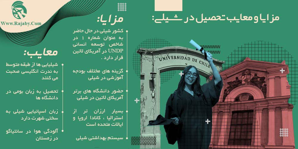 تحصیل در شیلی مزایا و معایب تحصیل در شیلی