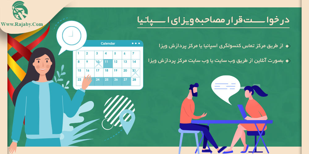 کار در اسپانیا درخواست قرار مصاحبه ویزای اسپانیا