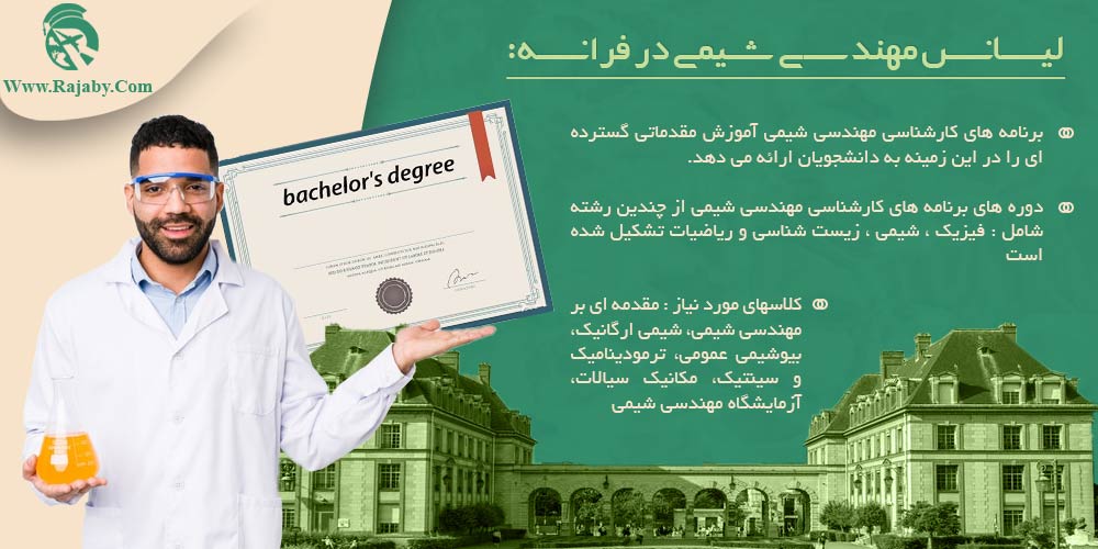تحصیل مهندسی شیمی در فرانسه لیسانس مهندسی شیمی در فرانسه