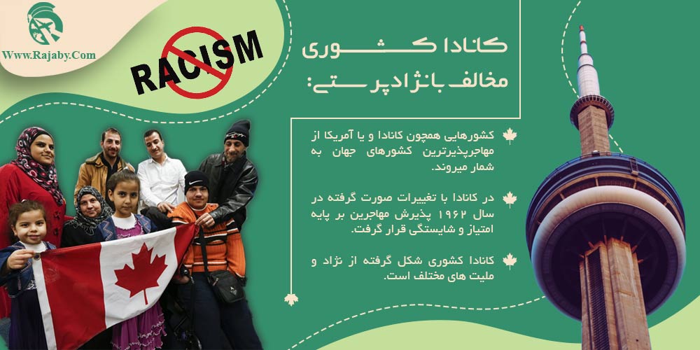 آیا آلمانی ها هنوز نژاد پرستند؟ کانادا کشوری مخالف با نژادپرستی
