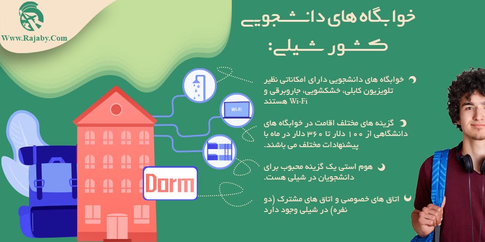 تحصیل در شیلی خوابگاه های دانشجویی کشور شیلی