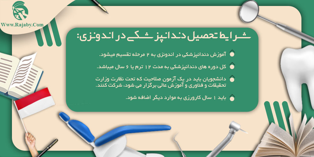 تحصیل پزشکی و دندانپزشکی در اندونزی شرایط تحصیل دندانپزشکی در اندونزی