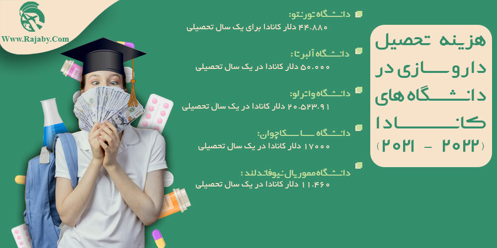 هزینه تحصیل داروسازی در دانشگاه های کانادا ( ۲۰۲۱ – ۲۰۲۲ )