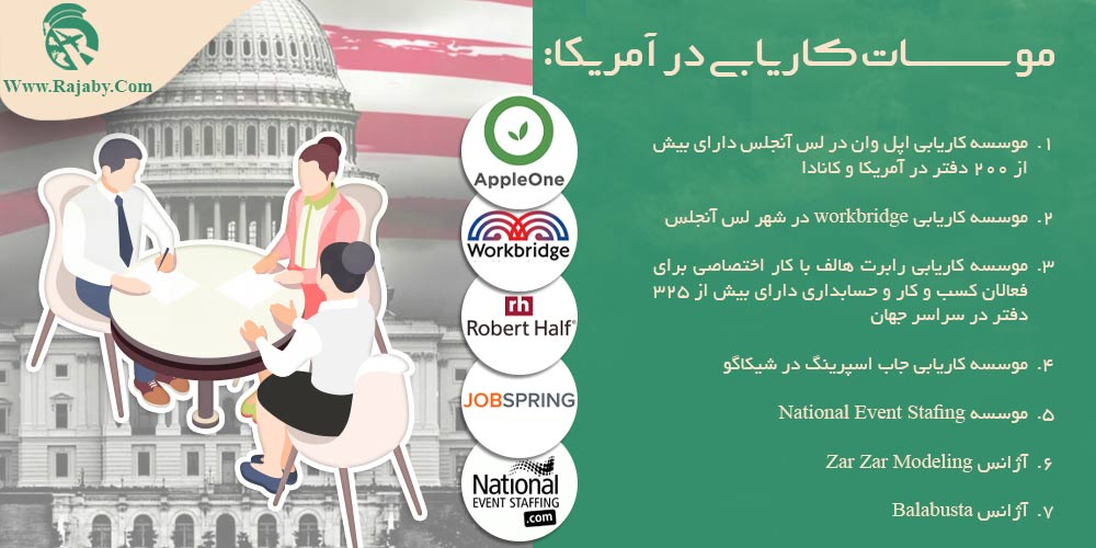 کار در آمریکا موسسات کاریابی در آمریکا