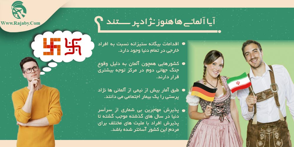 آیا آلمانی ها هنوز نژاد پرستند؟ آیا آلمانی ها هنوز نژاد پرستند؟