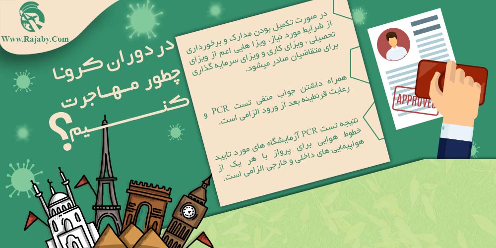 در دوران كرونا چطور مهاجرت كنيم؟ در دوران كرونا چطور مهاجرت كنيم؟