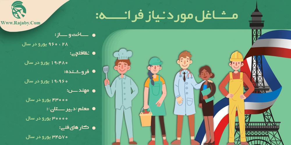 کار در فرانسه مشاغل مورد نیاز فرانسه