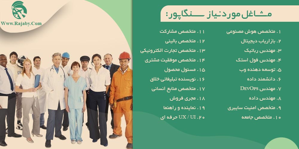 کار در سنگاپور مشاغل مورد نیاز سنگاپور