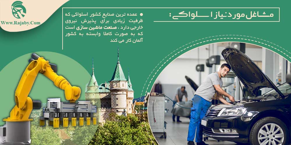 کار در اسلواکی مشاغل مورد نیاز اسلواکی