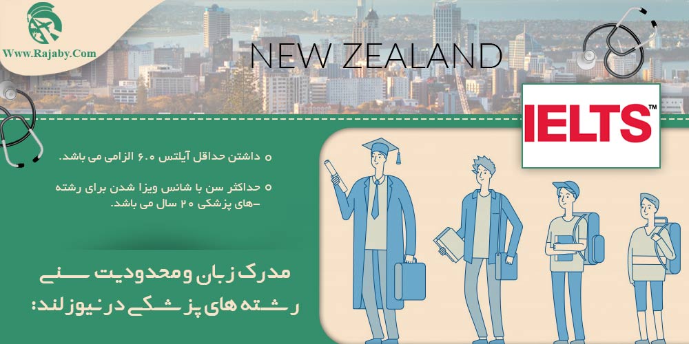 مدرک زبان و محدودیت سنی رشته های پزشکی در نیوزلند