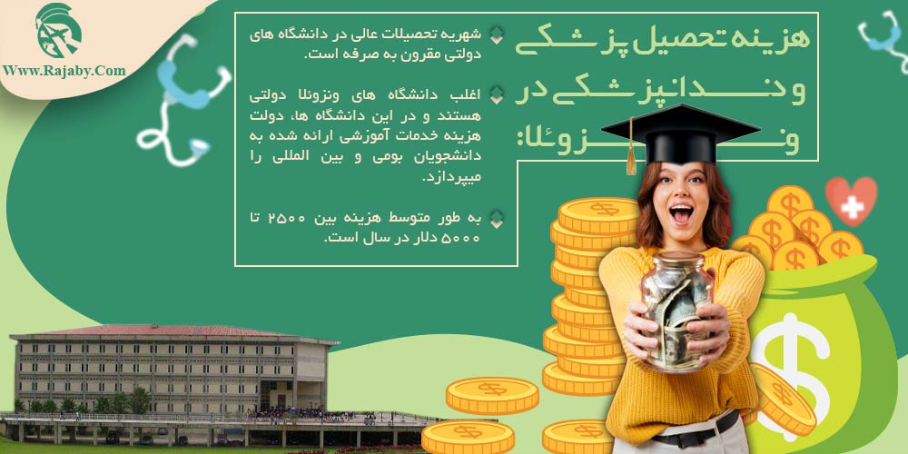 هزینه تحصیل پزشکی و دندانپزشکی در ونزوئلا