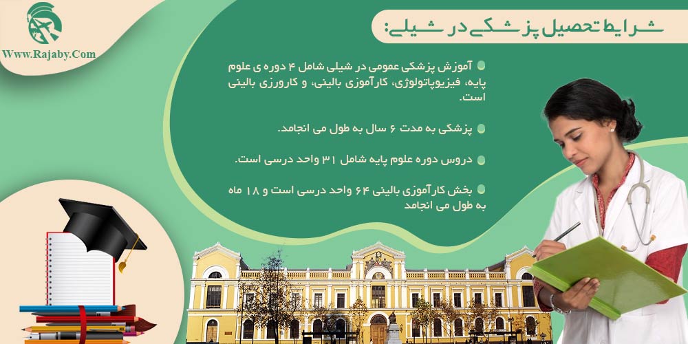 تحصیل پزشکی و دندانپزشکی در شیلی شرایط تحصیل پزشکی در شیلی