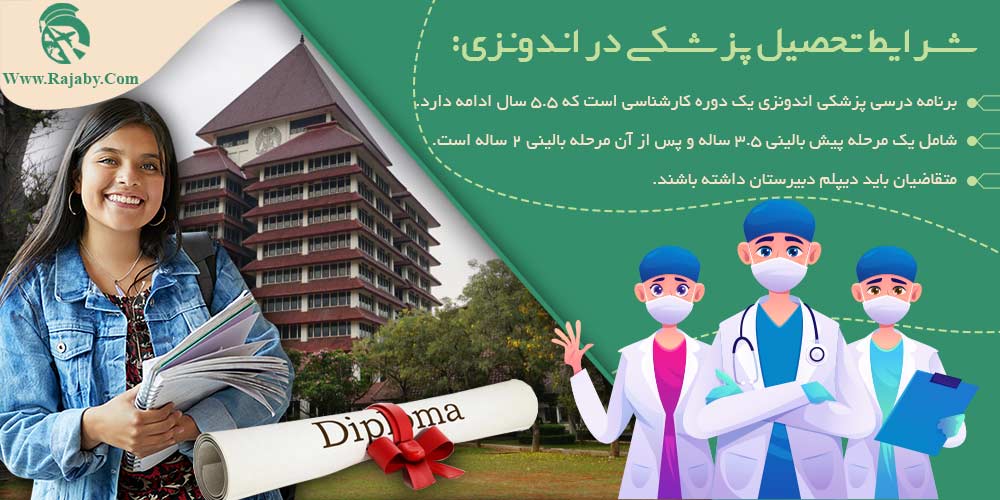 تحصیل پزشکی و دندانپزشکی در اندونزی شرایط تحصیل پزشکی در اندونزی