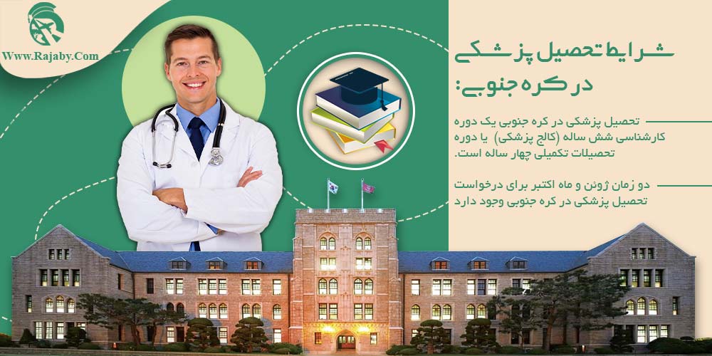 تحصیل پزشکی و دندانپزشکی در کره جنوبی شرایط تحصیل پزشکی در کره جنوبی