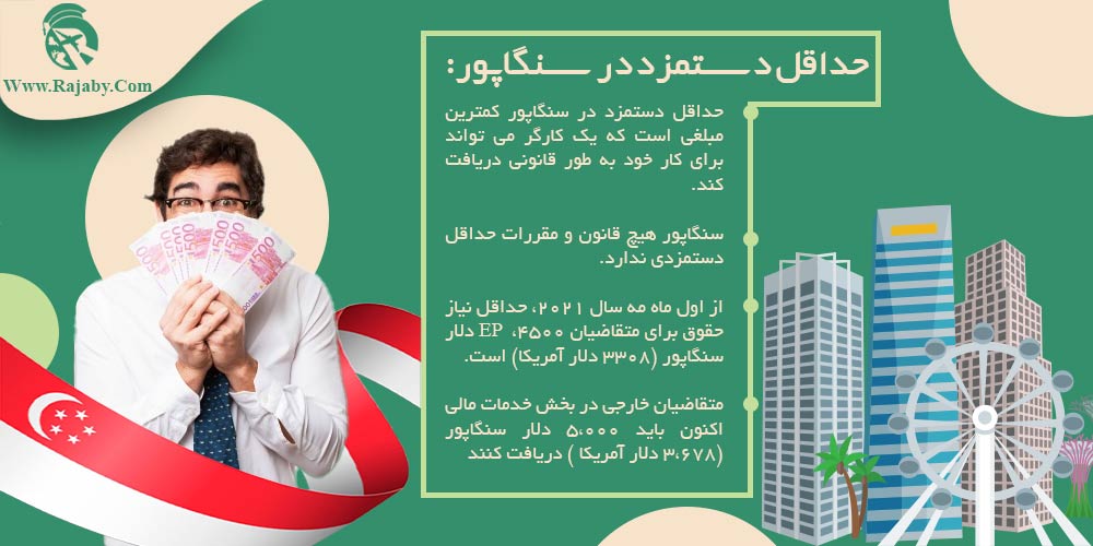 کار در سنگاپور حداقل دستمزد در سنگاپور