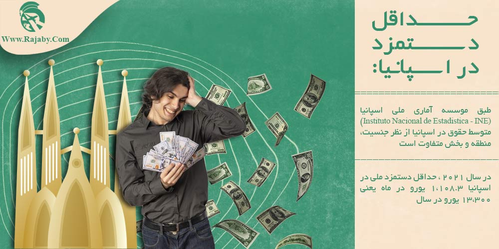 کار در اسپانیا حداقل دستمزد در اسپانیا