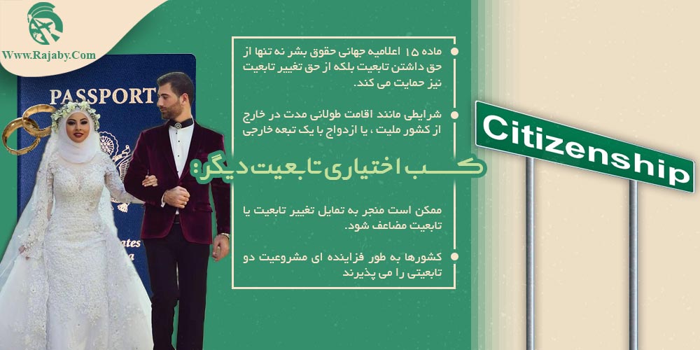 موارد سلب تابعیت در کشور های مختلف کسب اختیاری تابعیت دیگر