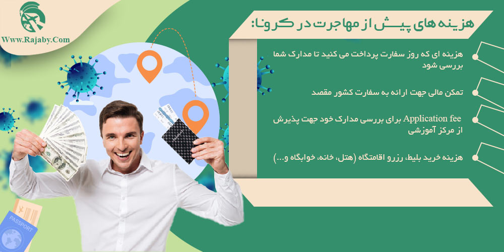 در دوران كرونا چطور مهاجرت كنيم؟ هزينه هاي پيش از مهاجرت در کرونا