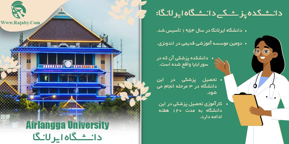 تحصیل پزشکی و دندانپزشکی در اندونزی بورسیه رشته های پزشکی در اندونزی