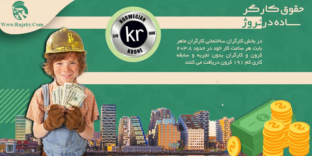 کار در نروژ حقوق کارگر ساده در نروژ