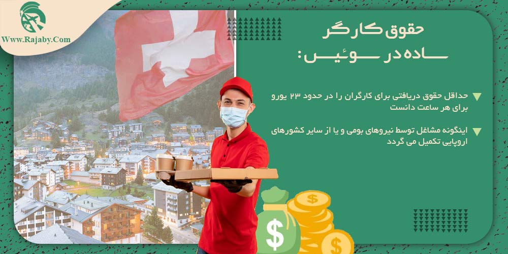 کار در سوئیس حقوق کارگر ساده در سوئیس