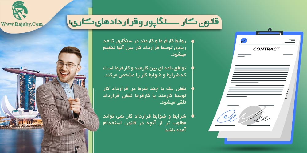 کار در سنگاپور قانون کار سنگاپور و قراردادهای کاری