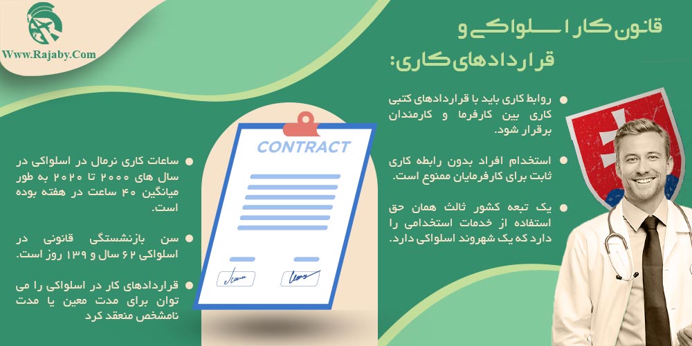 کار در اسلواکی قانون کار اسلواکی و قراردادهای کاری
