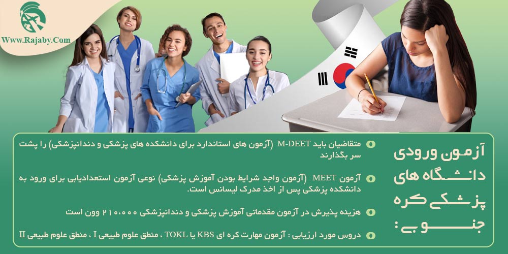 تحصیل پزشکی و دندانپزشکی در کره جنوبی آزمون ورودی دانشگاه های پزشکی کره جنوبی