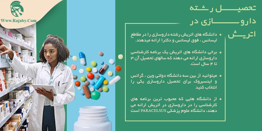 تحصیل رشته داروسازی در اتریش تحصیل رشته داروسازی در اتریش