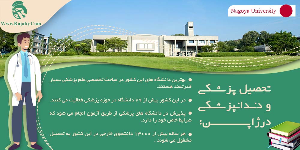 تحصیل پزشکی و دندانپزشکی در ژاپن تحصیل پزشکی و دندانپزشکی در ژاپن
