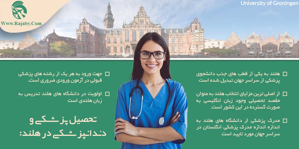 تحصیل پزشکی و دندانپزشکی در هلند تحصیل پزشکی و دندانپزشکی در هلند