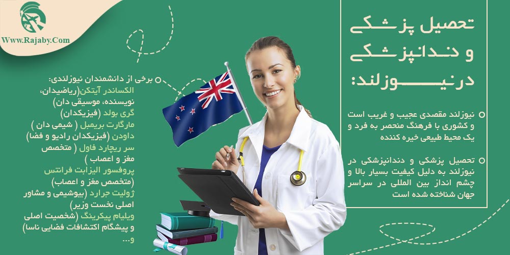 تحصیل پزشکی و دندانپزشکی در نیوزلند