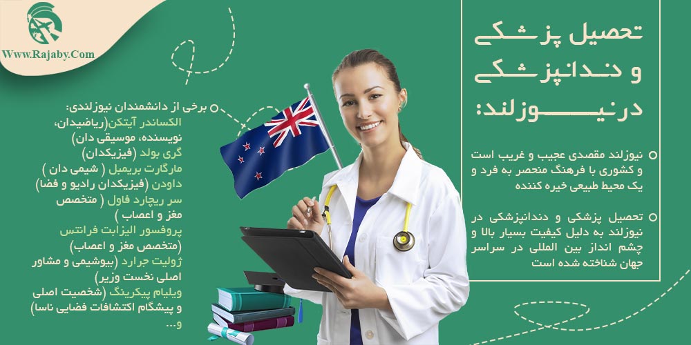 تحصیل پزشکی و دندانپزشکی در نیوزلند تحصیل پزشکی و دندانپزشکی در نیوزلند