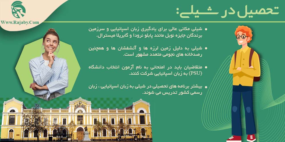 تحصیل در شیلی تحصیل در شیلی