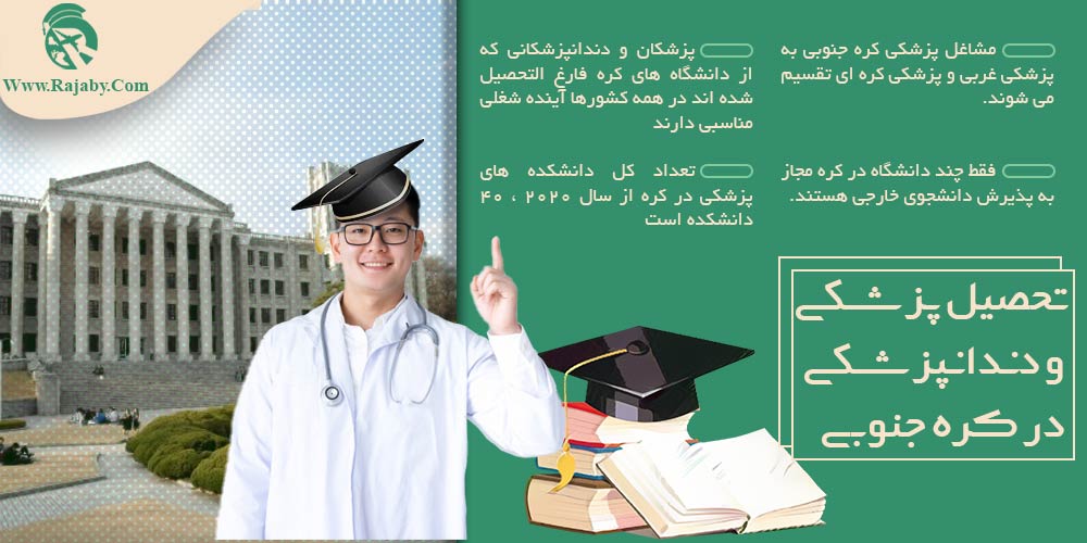تحصیل پزشکی و دندانپزشکی در کره جنوبی تحصیل پزشکی و دندانپزشکی در کره جنوبی