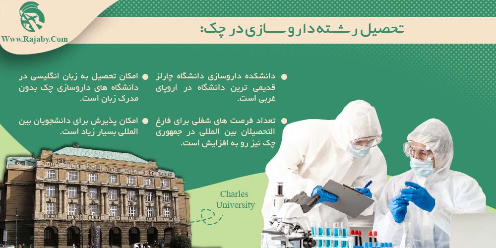 تحصیل رشته داروسازی در چک تحصیل رشته داروسازی در چک