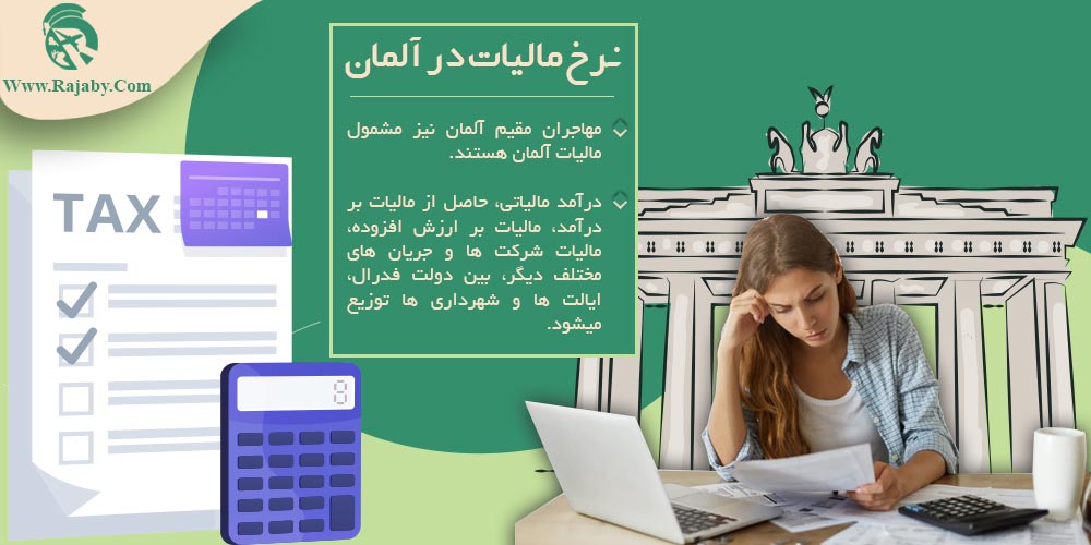 نرخ مالیات در آلمان