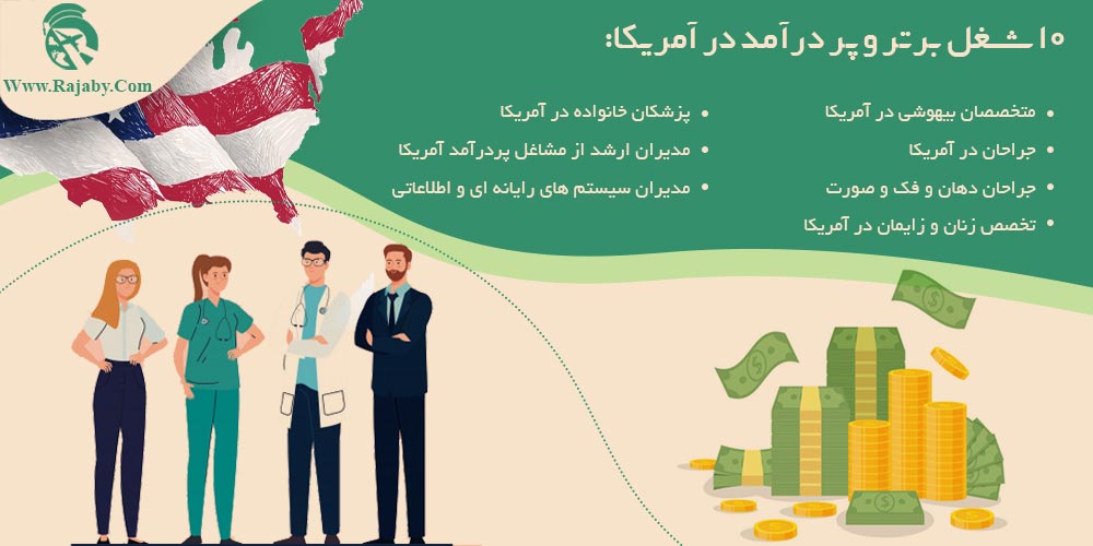کار در آمریکا ۱۰ شغل برتر و پر درآمد در آمریکا