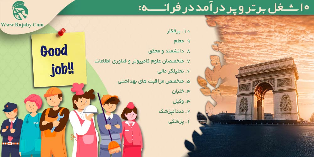 کار در فرانسه ۱۰شغل برتر و پر درآمد در فرانسه