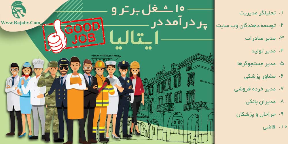 کار در ایتالیا ۱۰ شغل برتر و پر درآمد در ایتالیا