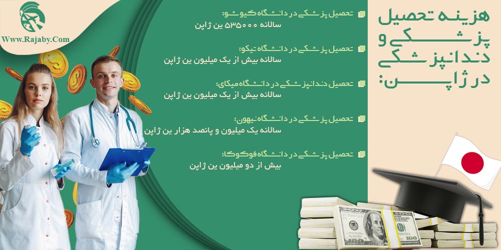تحصیل پزشکی و دندانپزشکی در ژاپن هزینه تحصیل پزشکی و دندانپزشکی در ژاپن