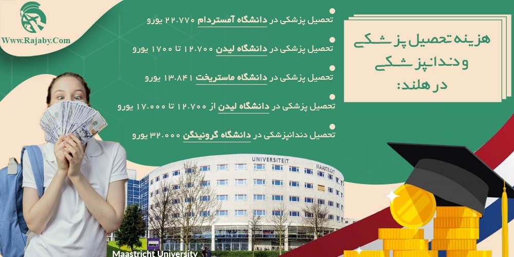 تحصیل پزشکی و دندانپزشکی در هلند هزینه تحصیل پزشکی و دندانپزشکی در هلند